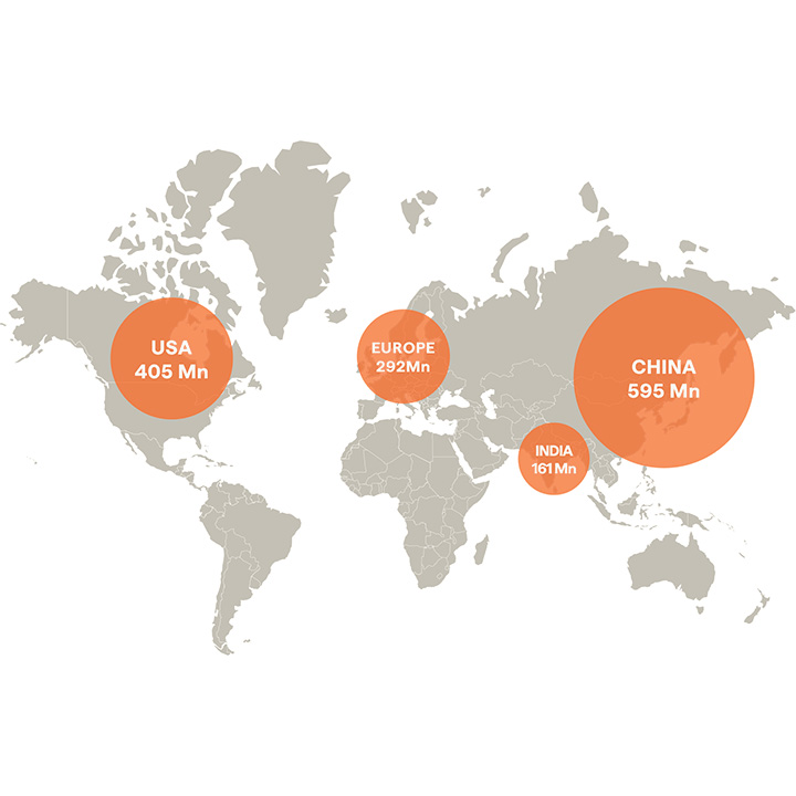 Global concrete waste market