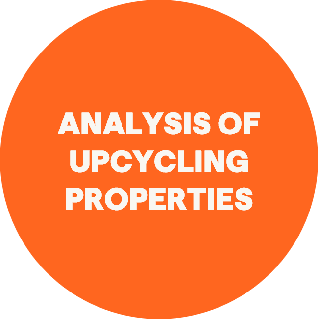 Analysis of upcycling properties circle